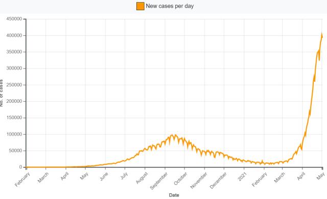 体育赛事-疫情笼罩下的印度足球 亚冠首秀进球平一场全get